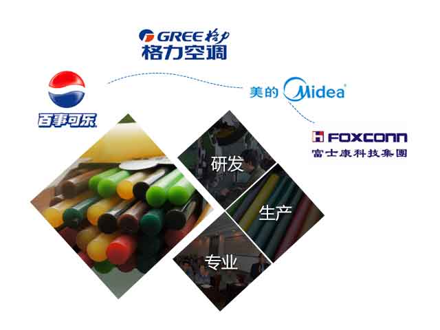 03.国际黄金品质，品牌荣誉享誉全国